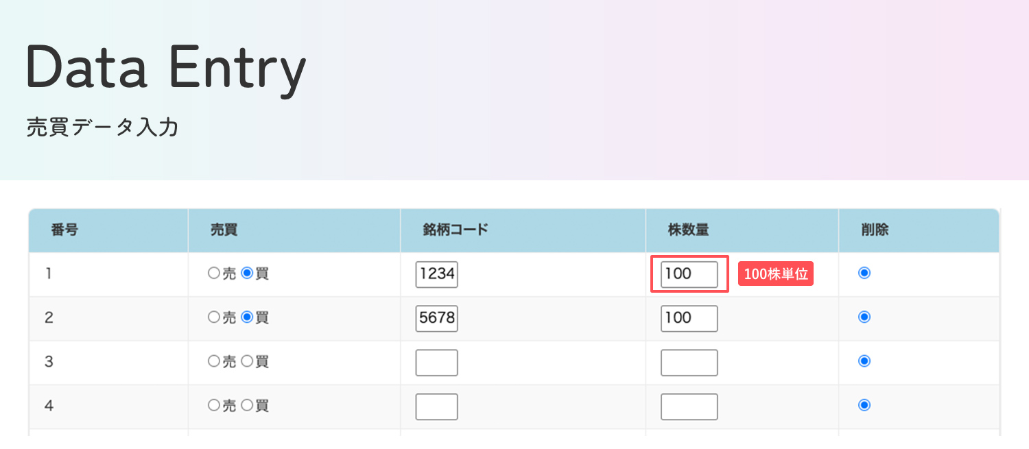 売買単位に注意しようのイメージ